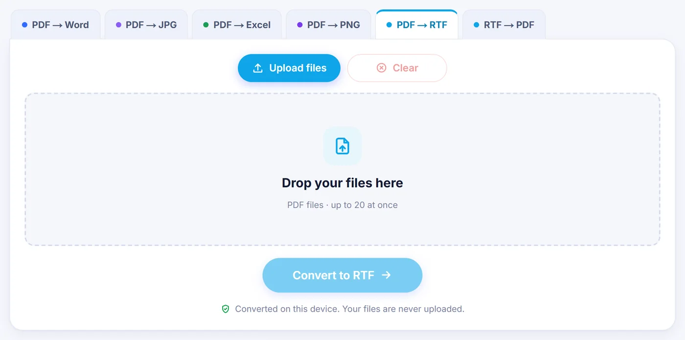 Empty converter with the PDF → RTF tab selected, a dashed drop area for up to 20 PDF files and a greyed-out Convert to RTF button